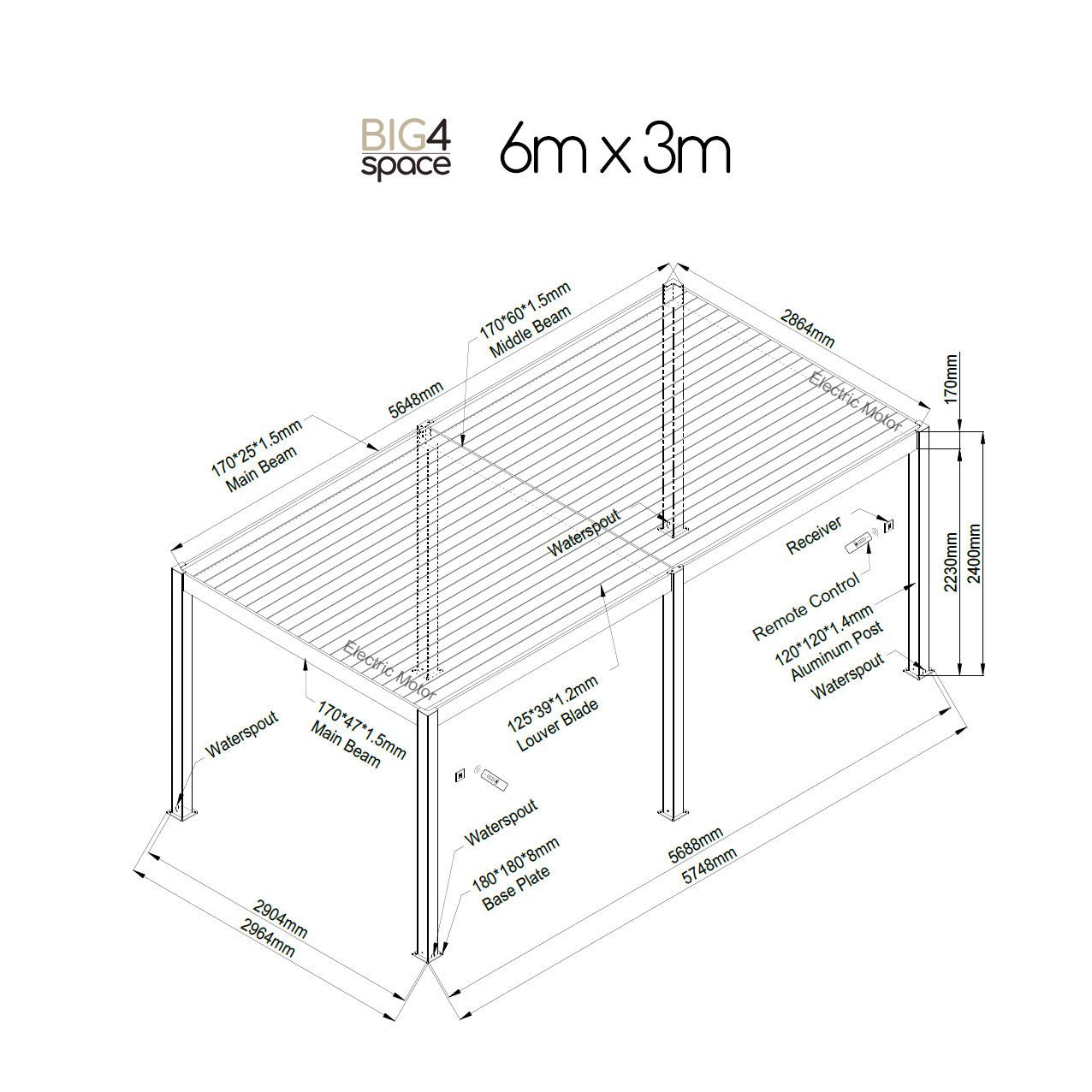 BIG4SPACE premium pergola (motorised roof, LED, all sides screens) - KamadoSpace